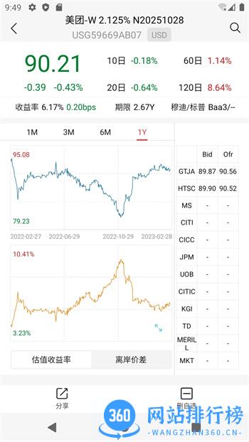 WGM v23.2.1.926 官方安卓版本 0