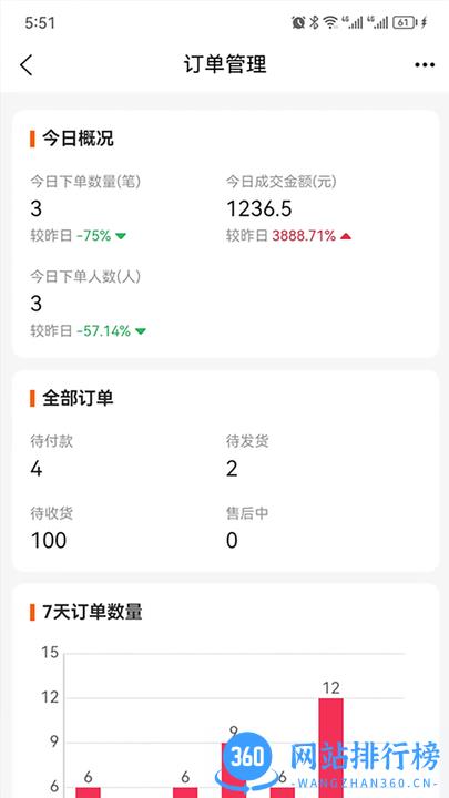 帝光云商家版手机版 v2.12.0 安卓版 1