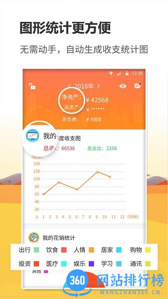 信管家记账app 信管家记账app