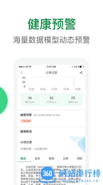 早早发现心脑监测平台 v1.9.1 安卓版 1