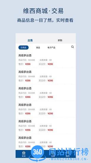 易索云药仓官方版 易索云药仓app