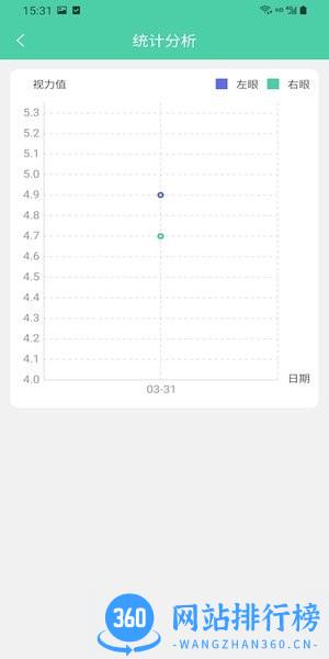 护眼日记软件