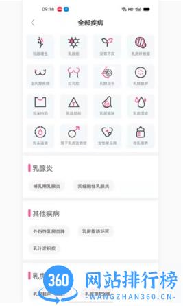 珍乳网乳腺专科app v1.1.2 安卓版 2