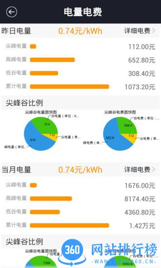 e电工企业版 v8.29 安卓版 0