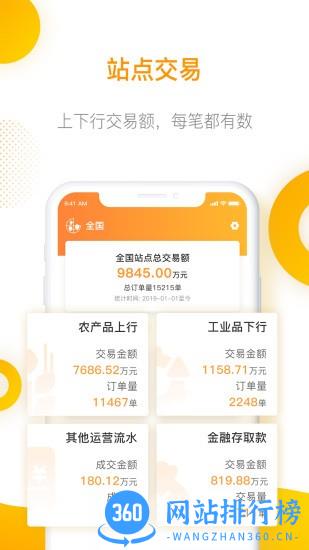 智慧乡村<a href=/zt/2889-0.html target=_blank class=infotextkey>管理app</a>下载