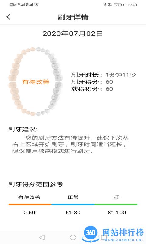 罗曼护理 罗曼<a href=/zt/13435-0.html target=_blank class=infotextkey>护理app</a>