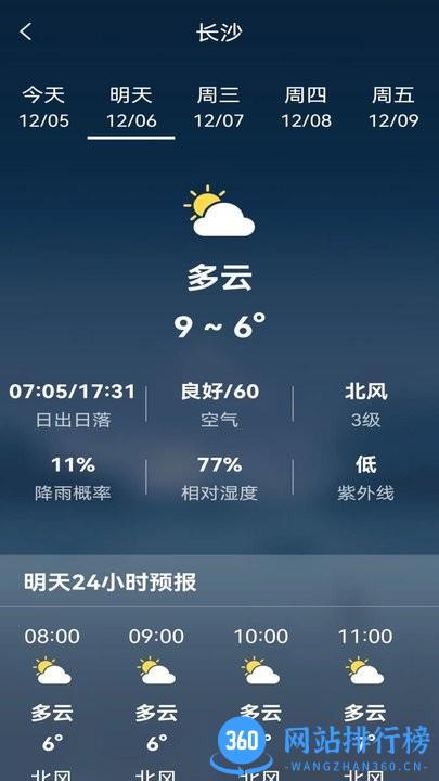 天气预报老人版最新15天预报 v2.8.0 安卓版 0