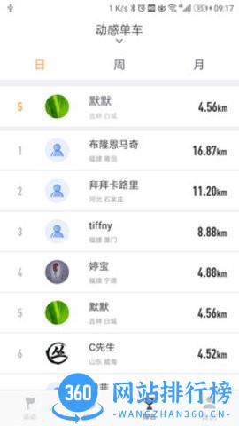 英尔健动感单车 英尔健动感单车app