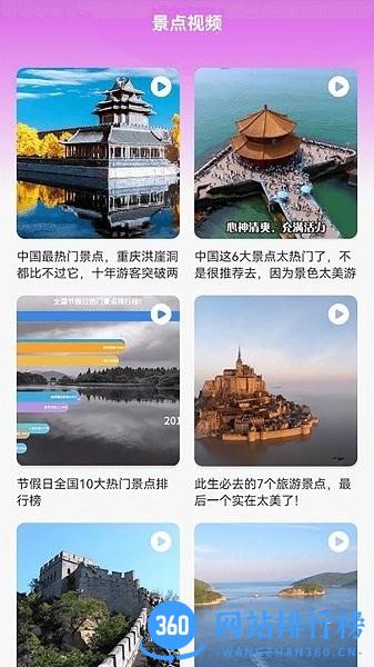 风华百景一日游最新版 v1.7 安卓版 1