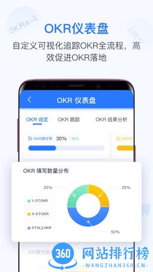 Tita OKR目标管理 v1.1.3安卓版 1