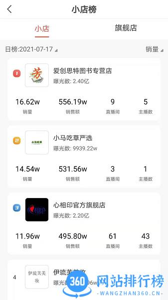 红人点集数据 红人点集app下载