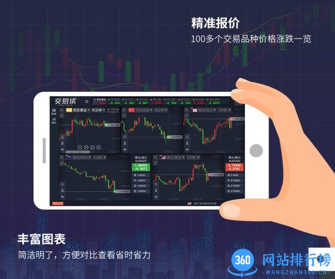 交易侠app 交易侠app