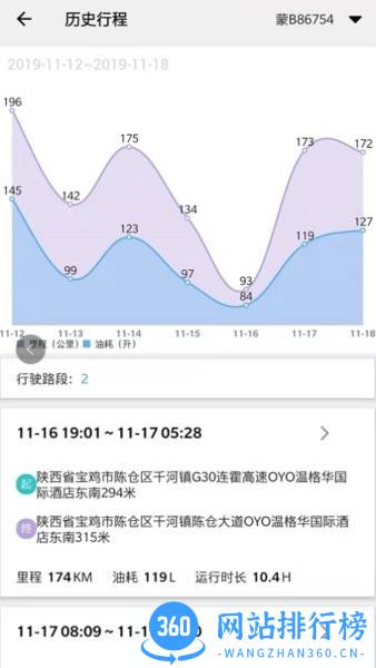 北奔重卡E智行 v2.1.3 安卓版 1