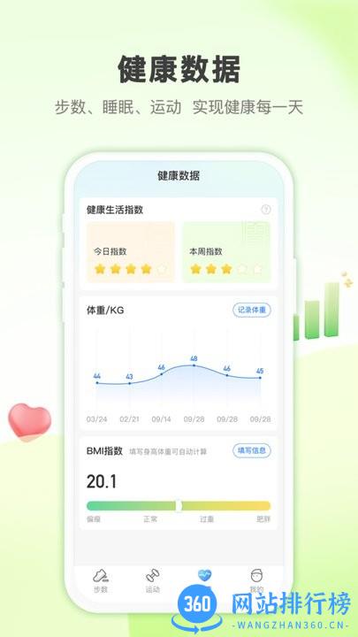 蚂蚁记步软件官方版 v1.0.0 安卓版 0