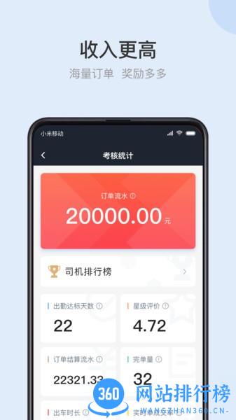光彩出行司机端 v1.21.0 安卓版 0