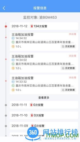 f3物联网监控平台 v2.3.6 安卓版 1