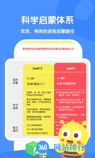 呱呱蜂启蒙 呱呱蜂<a href=/zt/13165-0.html target=_blank class=infotextkey>启蒙app</a>