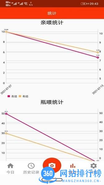 小宝<a href=/zt/11967-0.html target=_blank class=infotextkey>记录app</a>下载