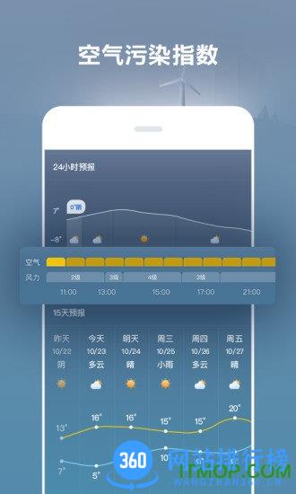 好运天气官方版 v1.3.2 安卓版 0