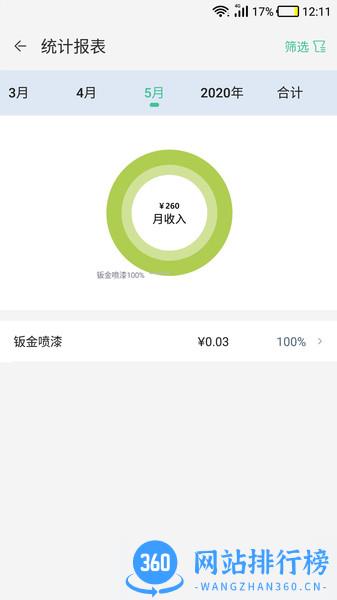 神佑商家端 神佑商家端下载