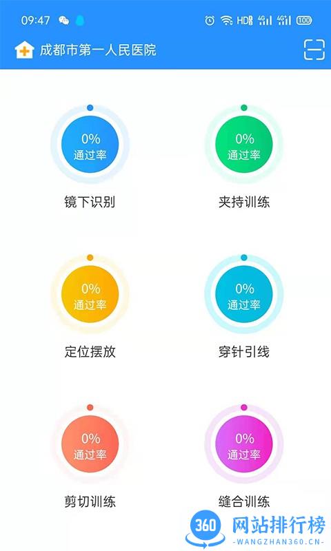 Whetstone OS(腹腔镜模拟器训练器) Whetstone OS(腹腔镜模拟器训练器)