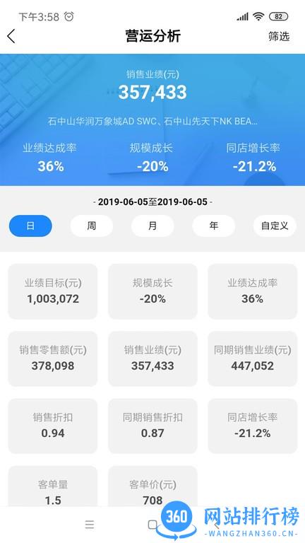 YY Dashboard店铺管理 v0.2.11安卓版 3
