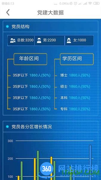 领航党建云 v3.0.0 安卓版 1