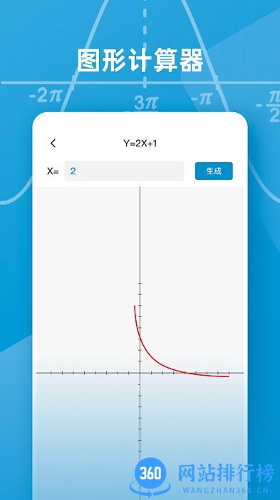 函数图像生成器手机版 函数图像生成器手机版