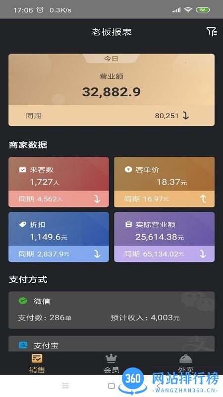 多维餐饮Boss通 多维餐饮Boss通app