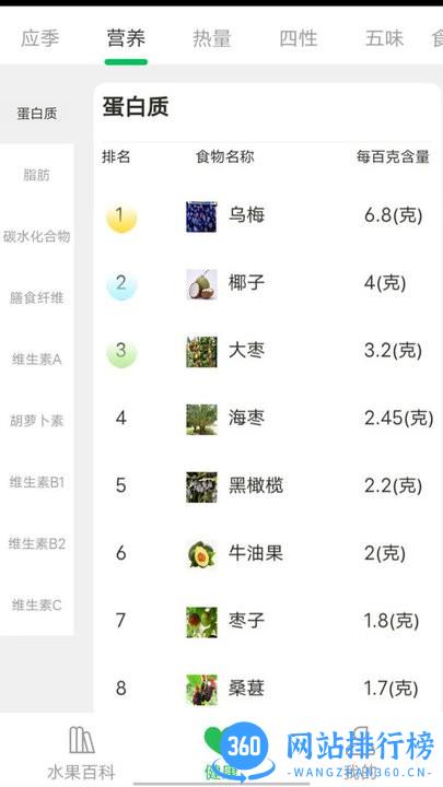 考拉爱水果百科学习软件 v0.1 安卓最新版版 1