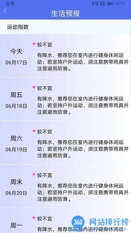 朝夕天气预报 v1.8.2 安卓版 1