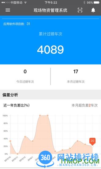 云建造软件