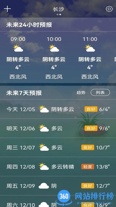 天气预报老人版app最新版