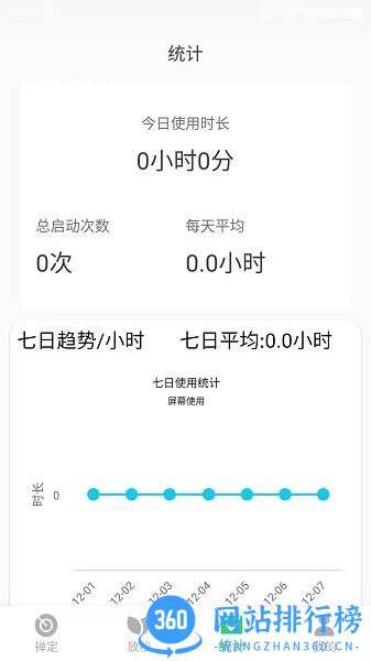 禅定手机软件 v22.09.28 安卓版 0