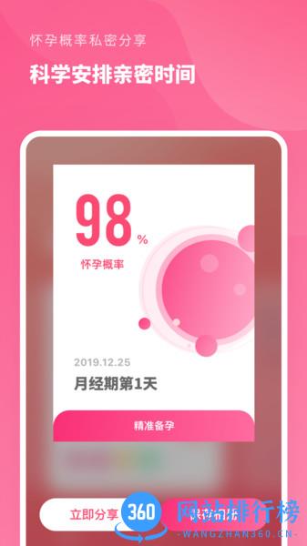 精准备孕软件 v2.11403.2 安卓版 3