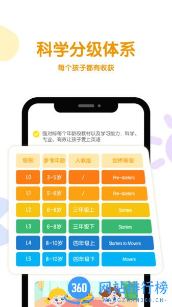 呱呱蜂AI课 v3.1.0 安卓版 1