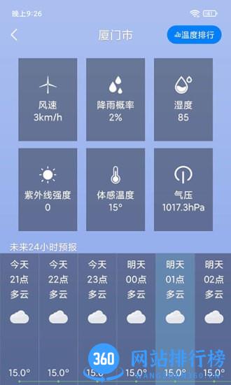桌面天气小工具 桌面天气小工具下载