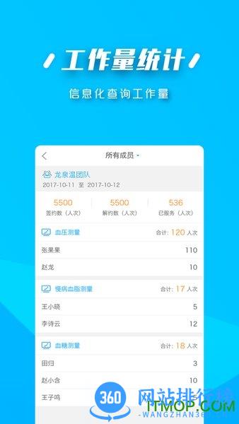 朝阳家医 v1.4.9.3 安卓版 2