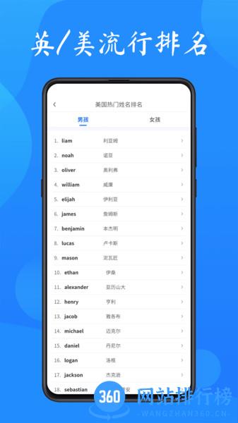英文名起名取名助手 英文名起名取名助手app