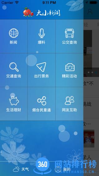 烟台大小新闻手机客户端 v5.0.2 安卓版 2