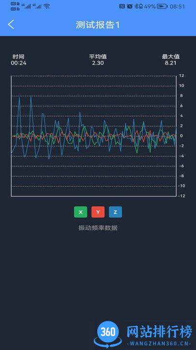 振动监测助手地震检测器 v1.0.01 安卓版 2