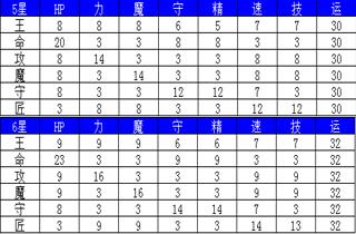 幻影纹章内购破解版
