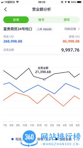 快乐阿凡提软件 v3.2.4 安卓版 1