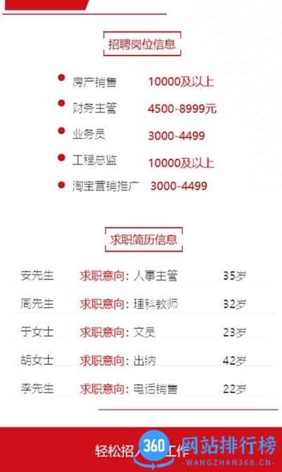 重庆人力资源网app最新版 v1.12 安卓版 0