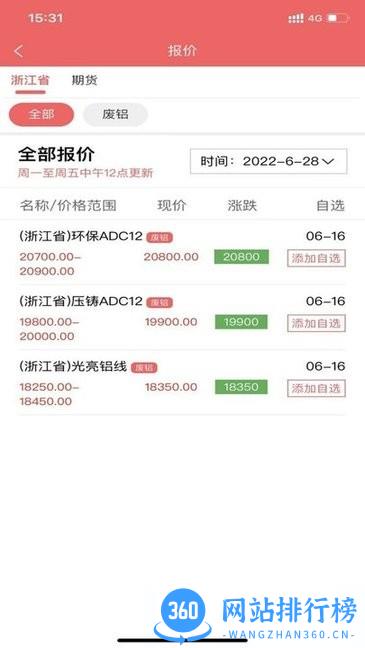 废品创业大全app v1.1.29 安卓版 3