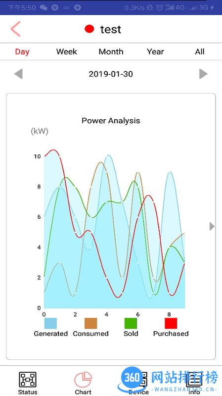 控能宝电表控制系统 v1.1.1.0 安卓版 2