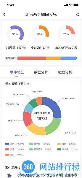 灯塔智析软件官方版 v2.0.1 安卓版 0