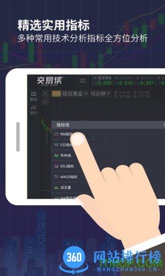金十交易侠手机客户端 v 4.3.5安卓版 0
