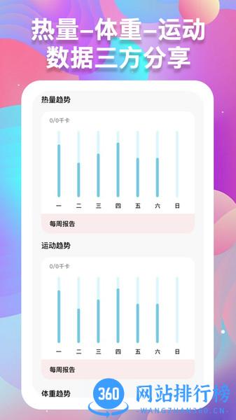 体重记录助手 体重记录助手下载