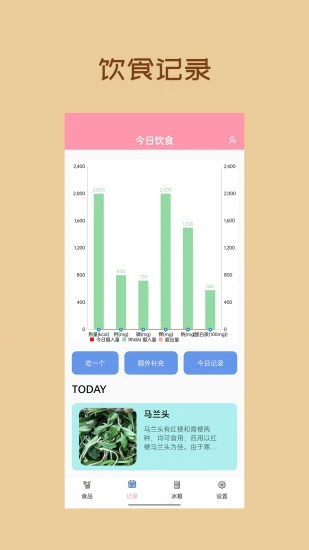 懒猪饮食app